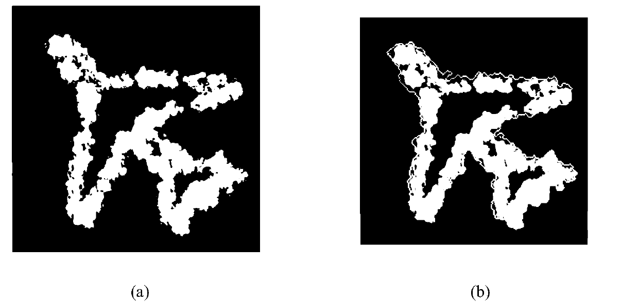A self-adaptive image target region segmentation method based on SLIC