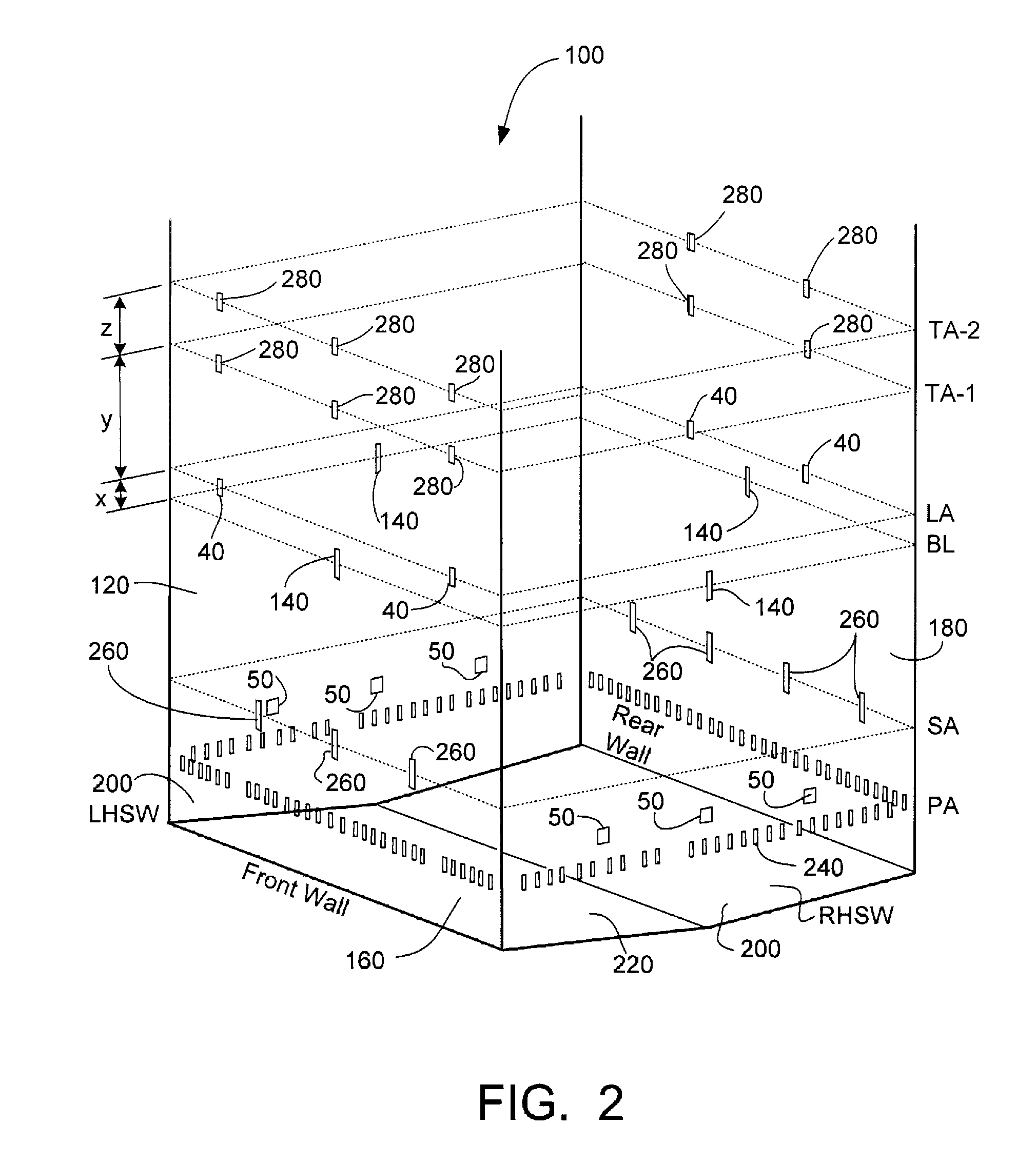 Recovery boiler combustion air system with intermediate air ports vertically aligned with multiple levels of tertiary air ports