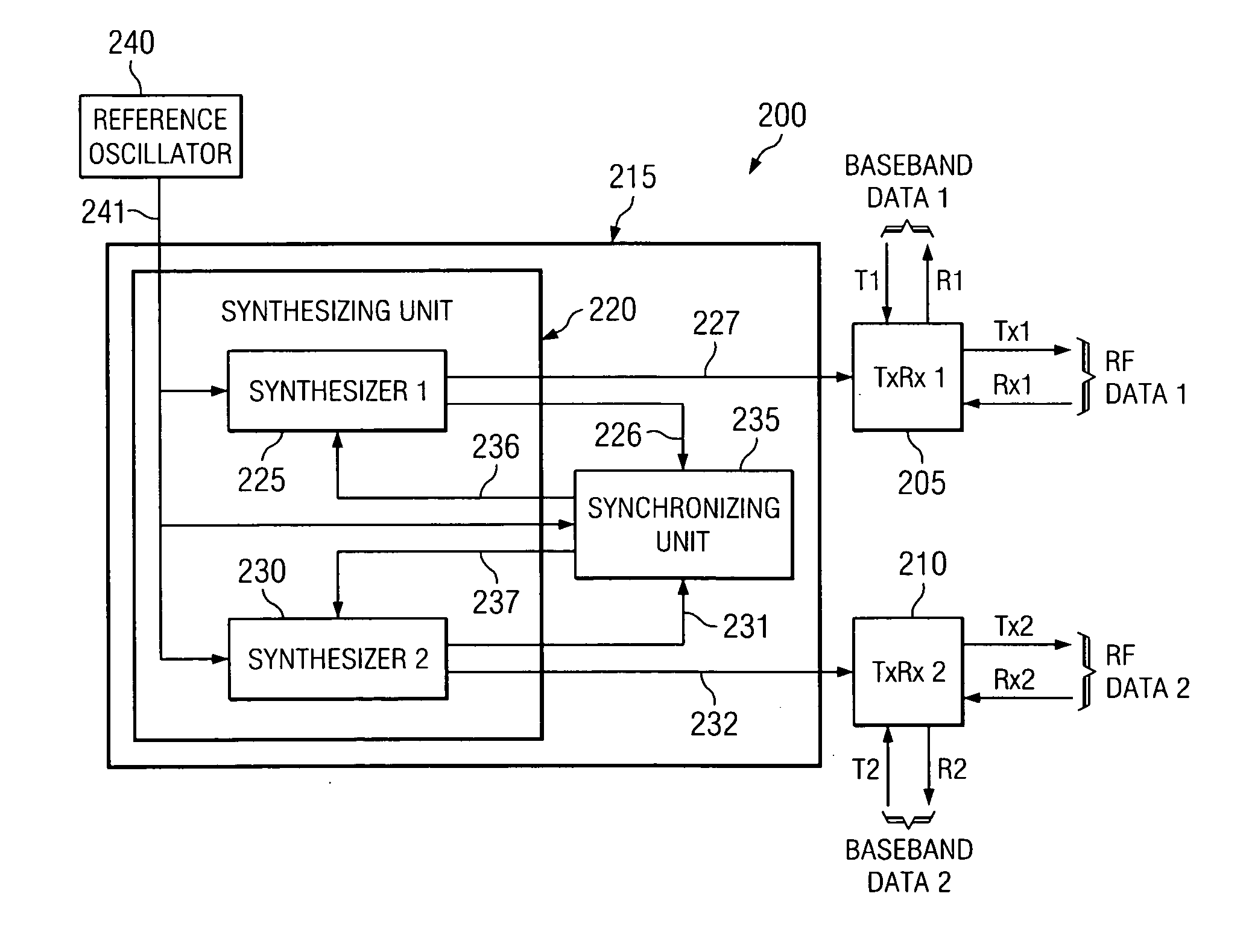 Synchronizer, method of synchronizing signals and MIMO transceiver employing the same