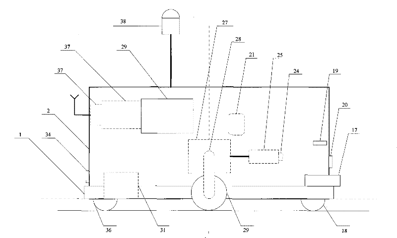 Embedded guidance device of autonomous vehicle and intelligent composite guidance method thereof