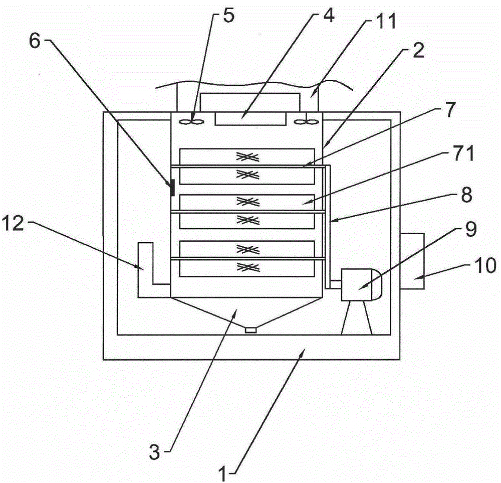 Food drying processing device