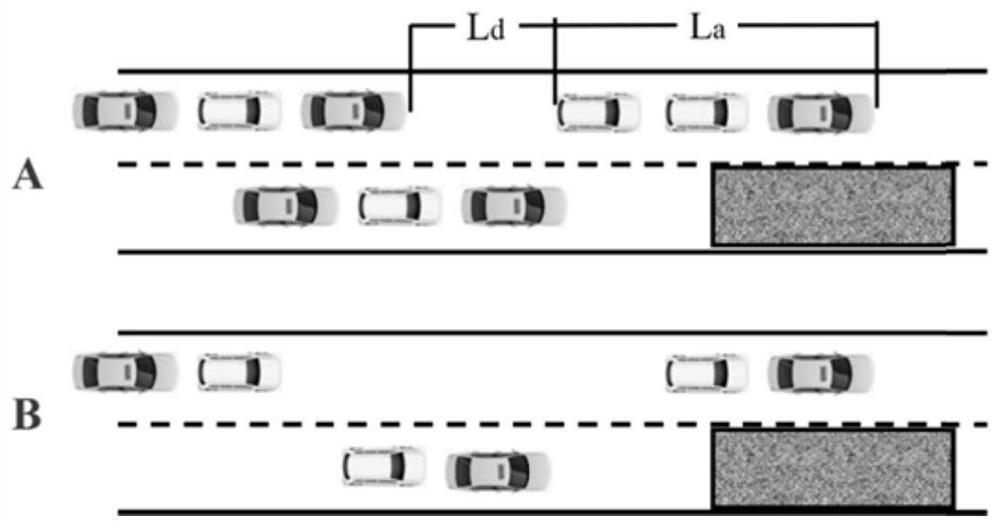 Method and system for predicting road congestion caused by construction