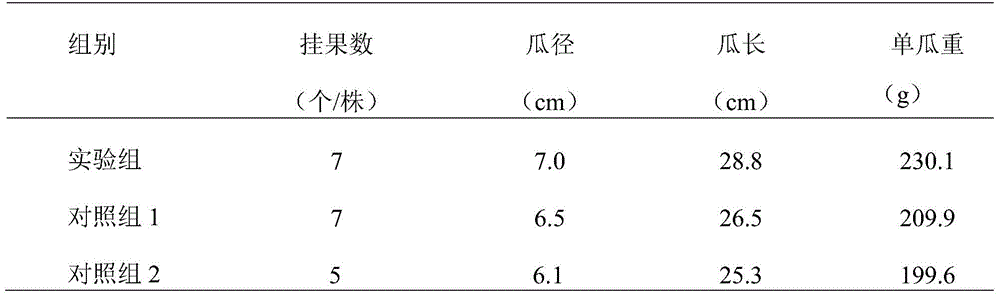 Shrimp peptide marine life organic liquid fertilizer as well as preparation method and application thereof