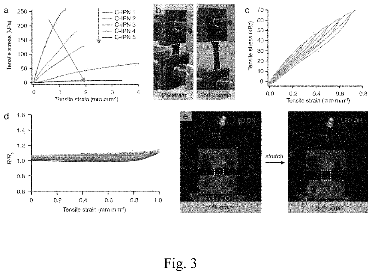 Electrically conductive hydrogels with tunable properties