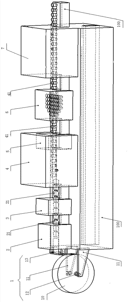 Integrated packaging box making and filling equipment and its box making and filling process