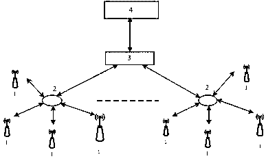 Intelligent control system for pH value of aquaculture pond