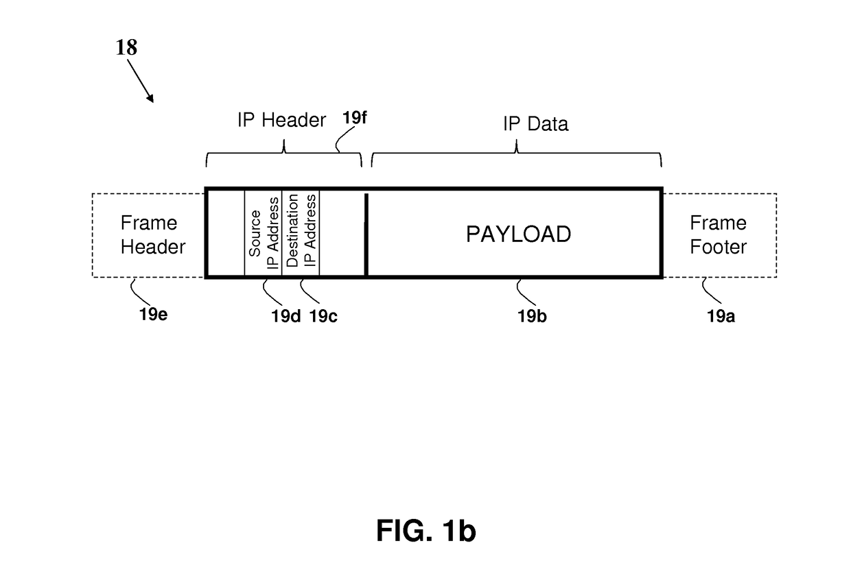 System and method for routing-based internet security