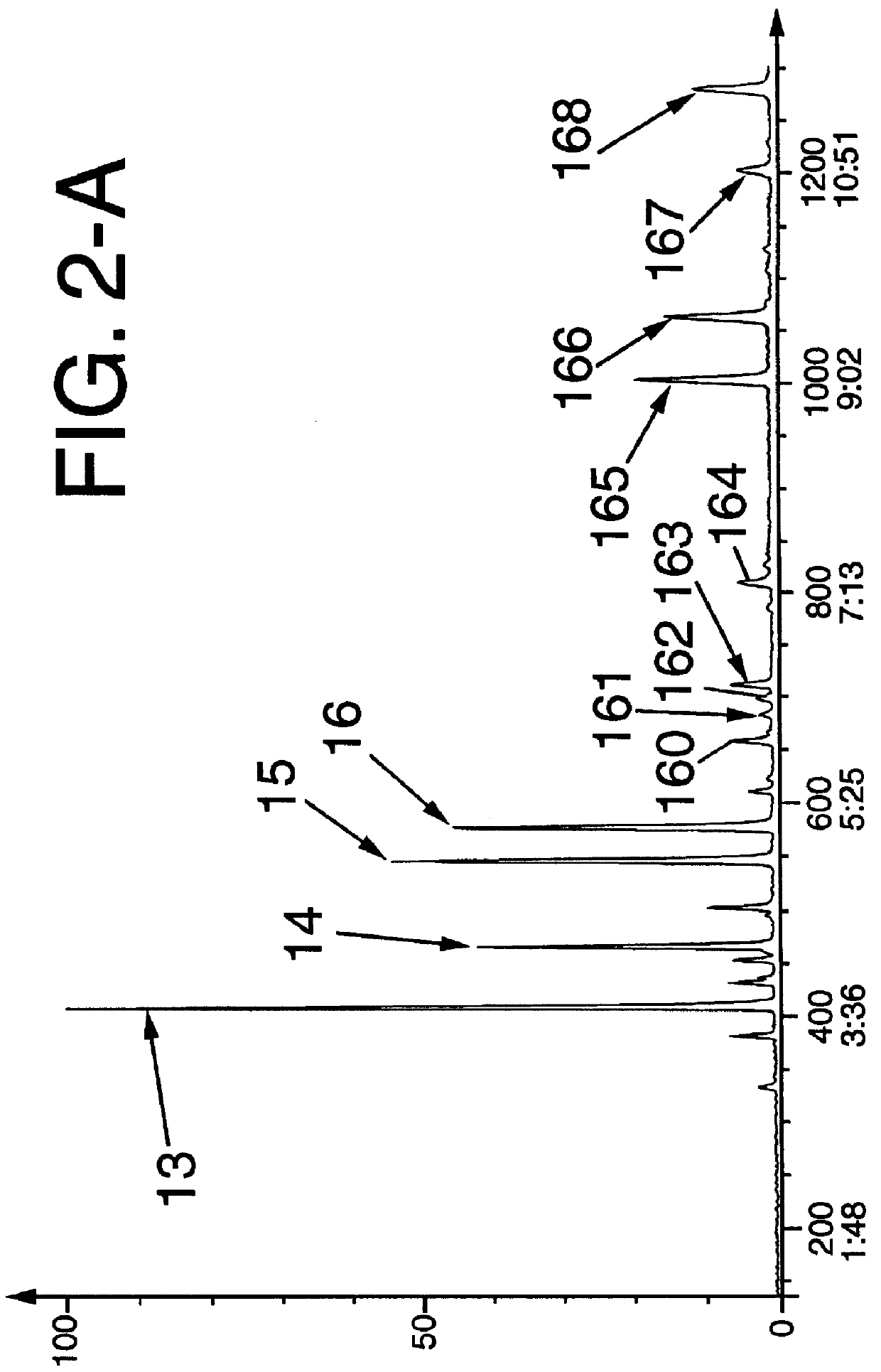 Process for preparing acetophenone, products produced therefrom and organoleptic uses of said products