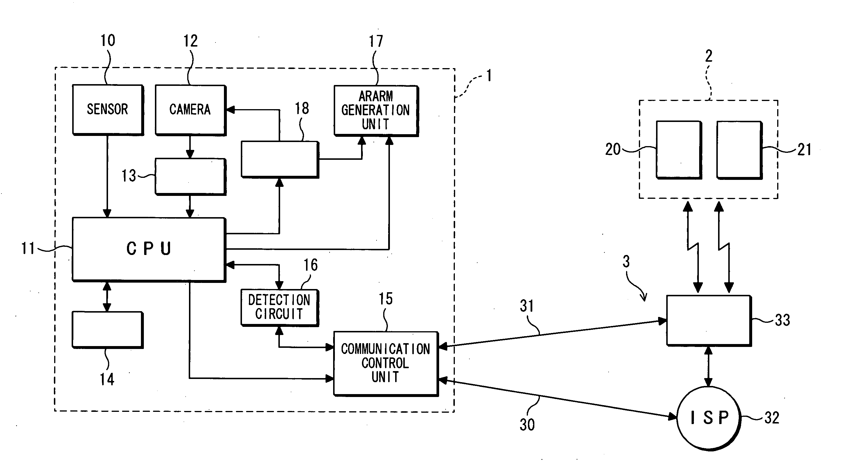 Remote monitoring system and method using the same