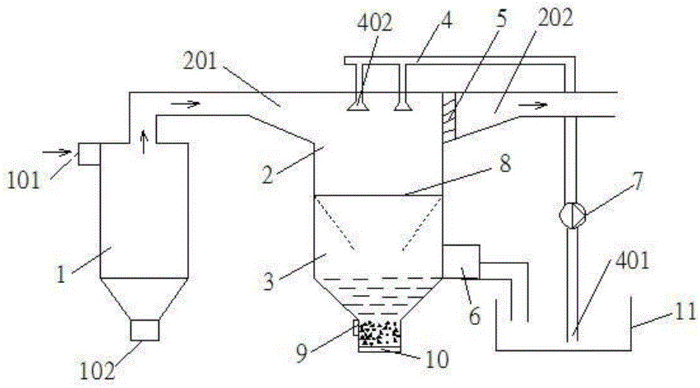 Waste gas dedusting device and method for tunnel kiln