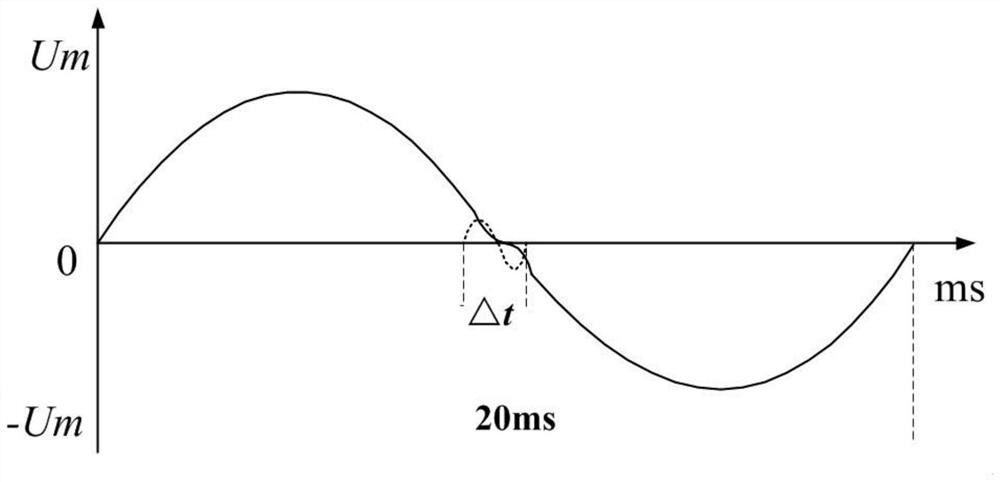 User-transformer relationship identification method based on multi-carrier frequency modulation characteristic identification signal