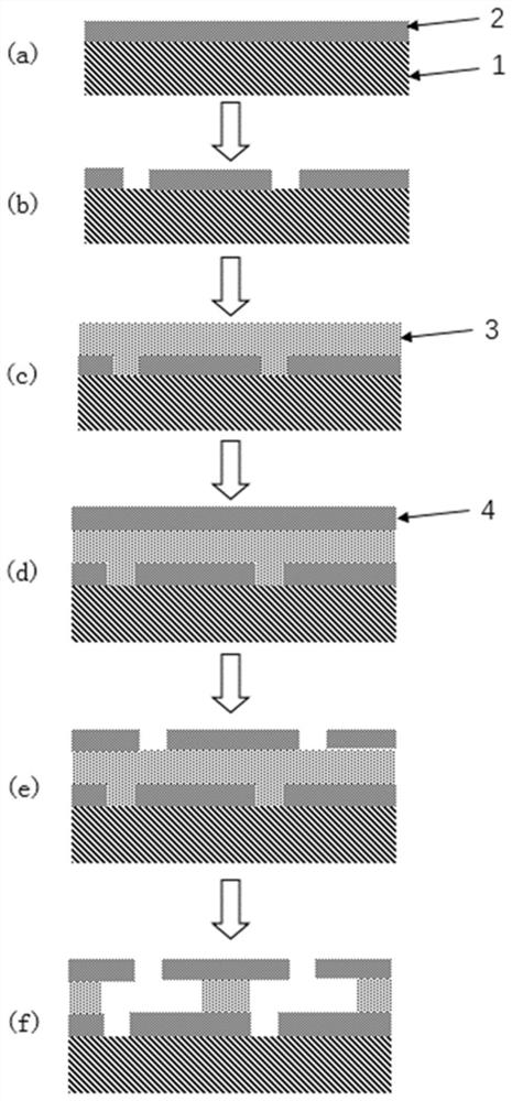 A kind of microled preparation method based on three-dimensional mask substrate