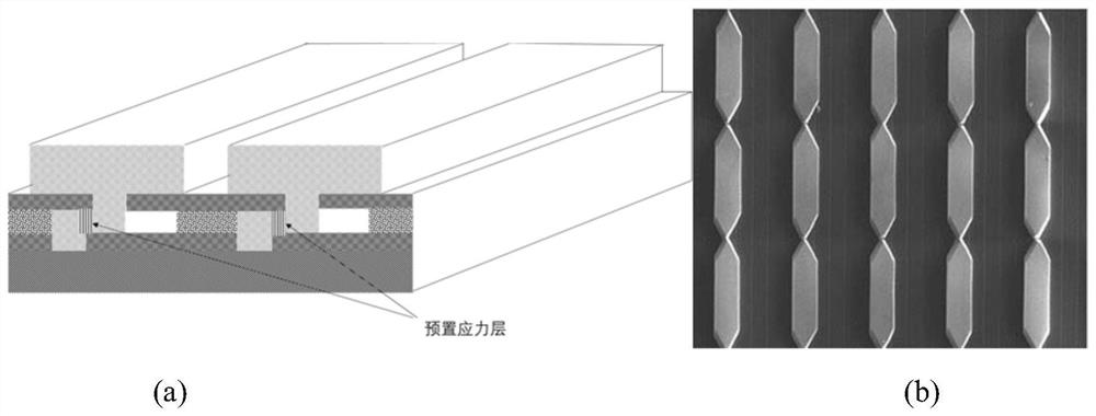 A kind of microled preparation method based on three-dimensional mask substrate