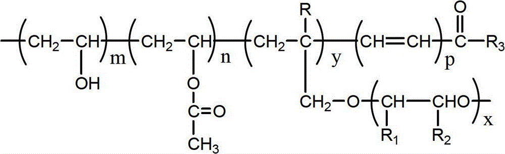 A kind of modified polyvinyl alcohol and its preparation method and application