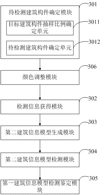 Building inspection and identification method and device