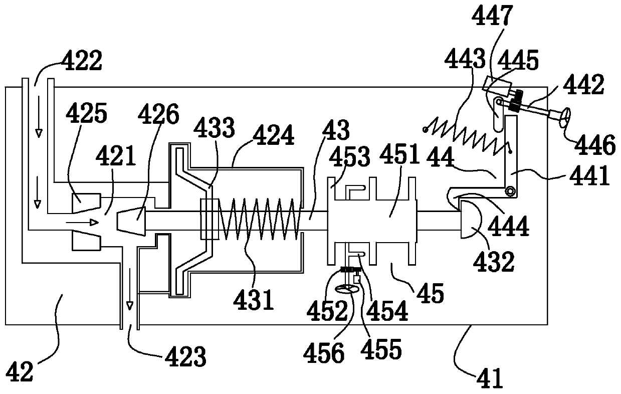 A leak-proof and explosion-proof combination system for gas furnace valves