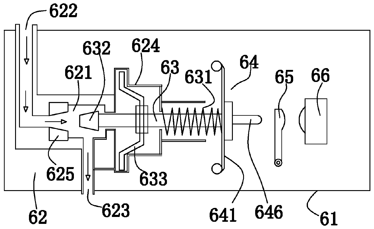 A leak-proof and explosion-proof combination system for gas furnace valves