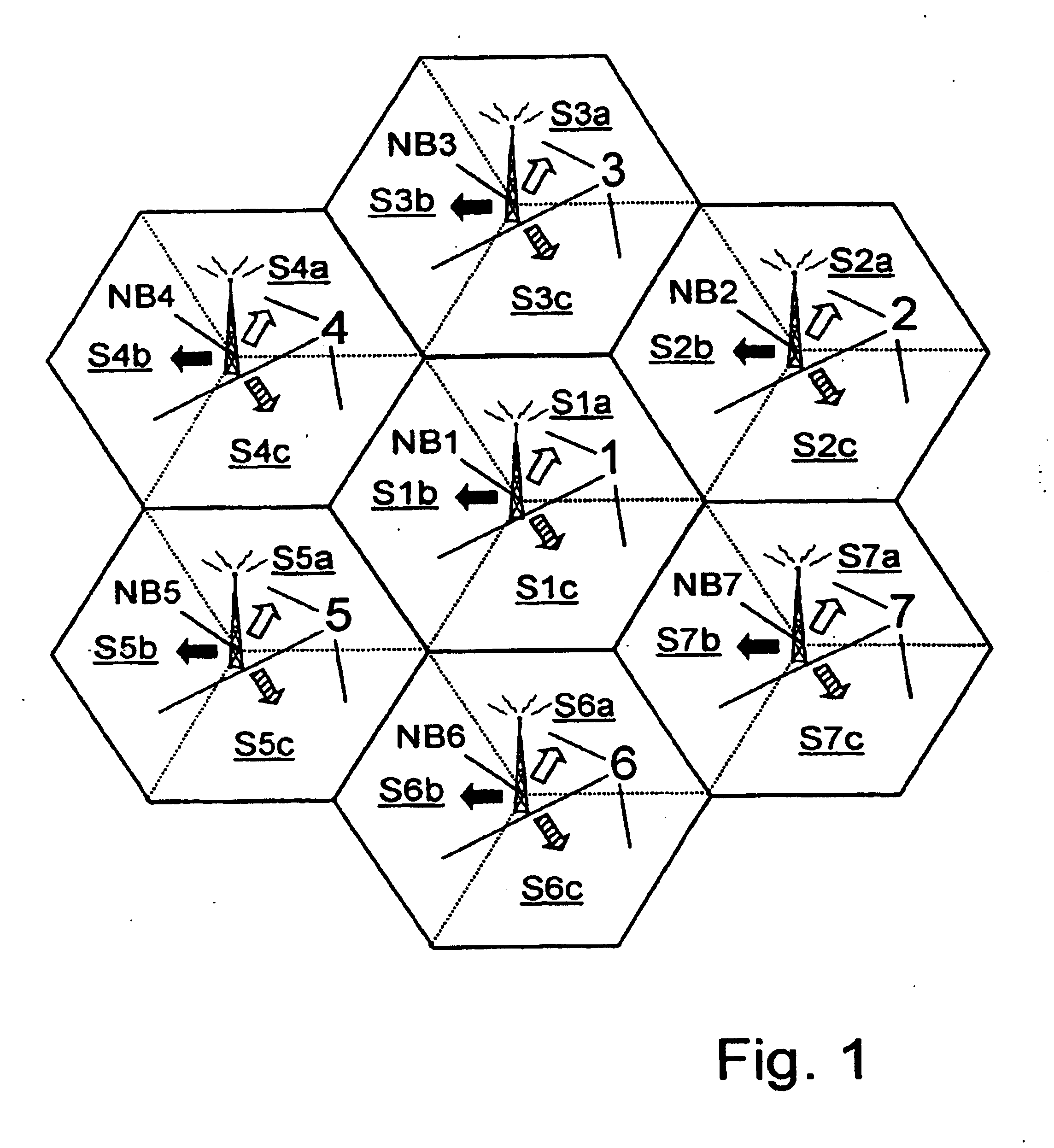 Method for the transmission of information in a cellular radio communication system with radio sectors