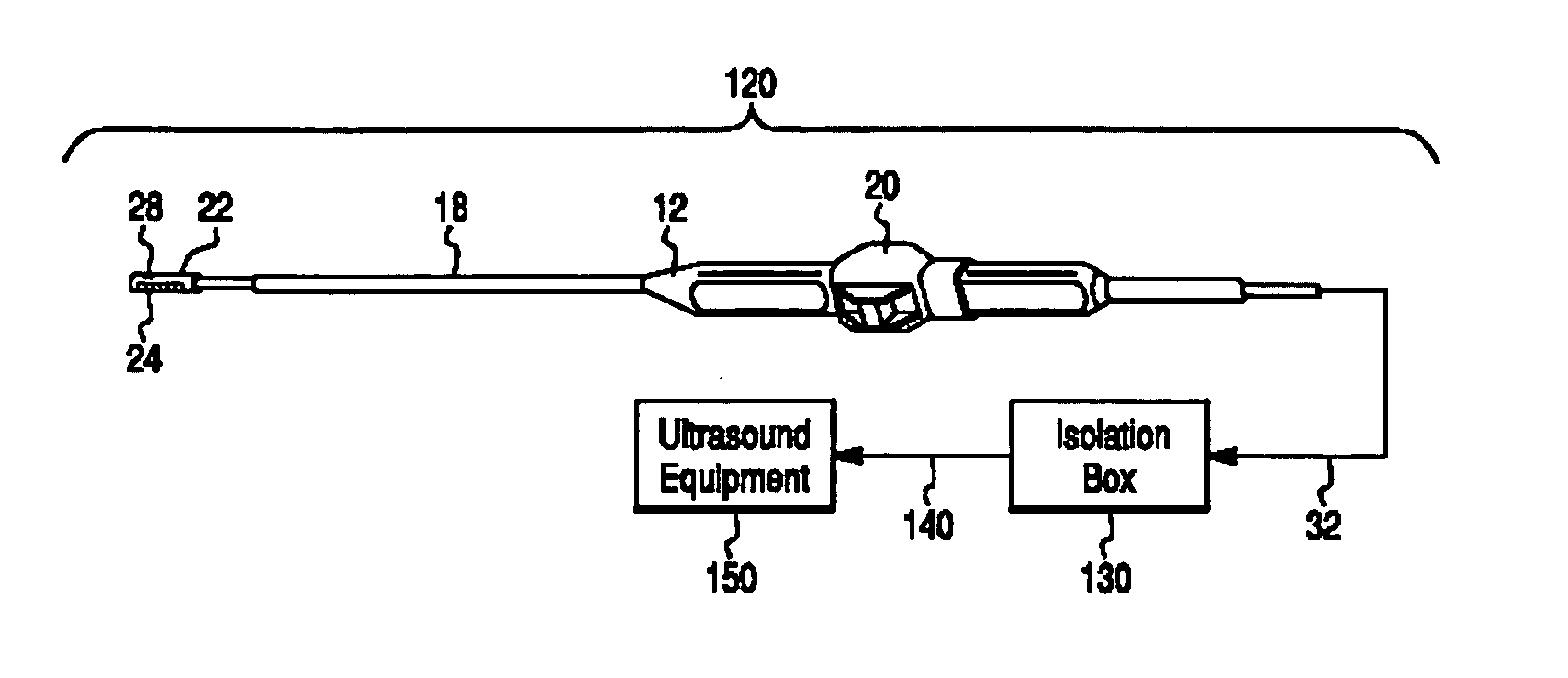 Safety systems and methods for ensuring safe use of intra-cardiac ultrasound catheters