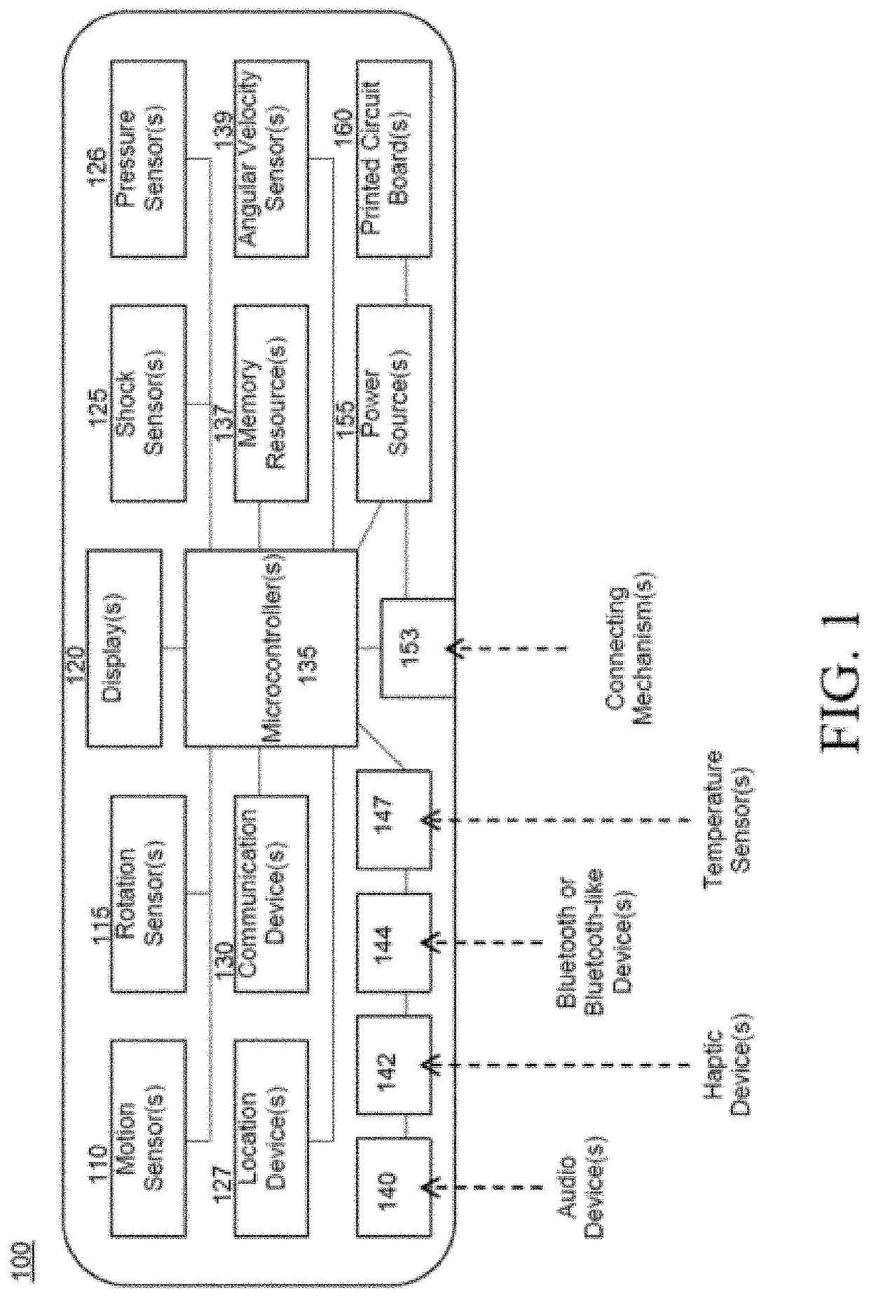 Emergency notification apparatus and method