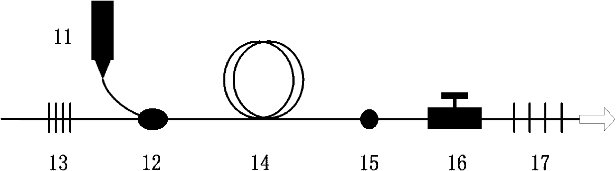 All-fiber axisymmetric polarized beam laser based on less-mode fiber bragg grating and generating method thereof