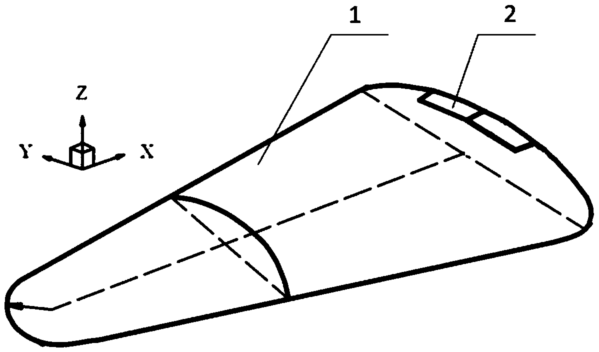 A method for analyzing the aerodynamic characteristics of aircraft based on plasma