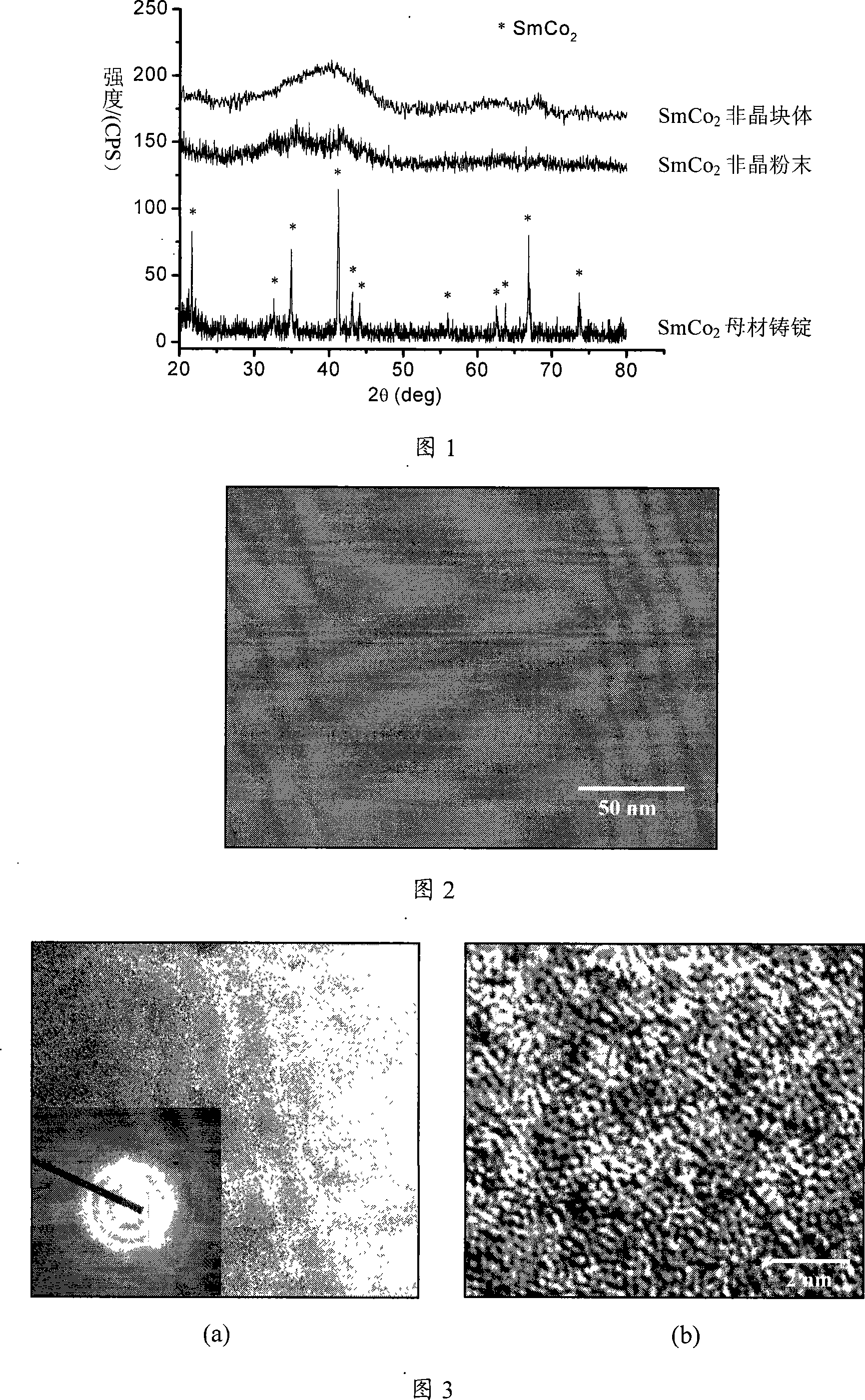 Method for preparing Sm-Co binary alloy amorphous block material