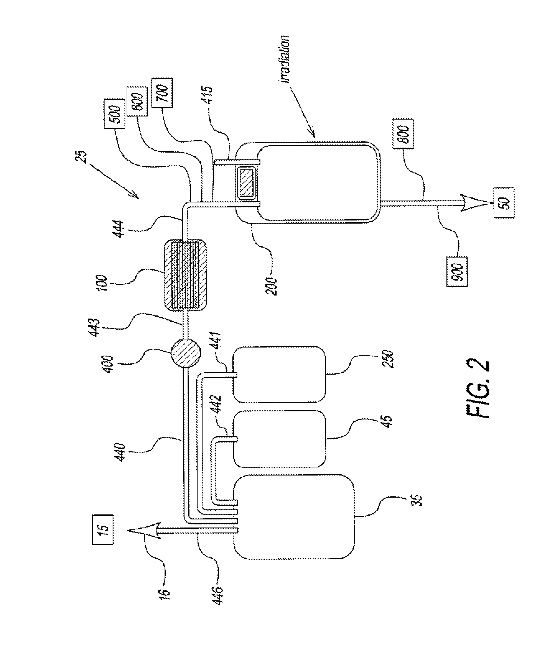 System for extended storage of red blood cells and methods of use