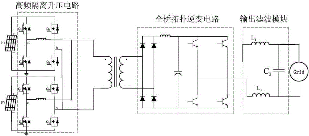 Isolated-type photovoltaic grid-connected inverter with dual-branch structure and working method of same