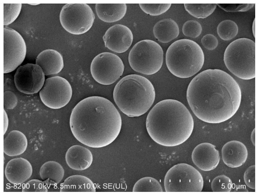 Celecoxib porous microspheres for articular cavity injection and preparation method of celecoxib porous microspheres