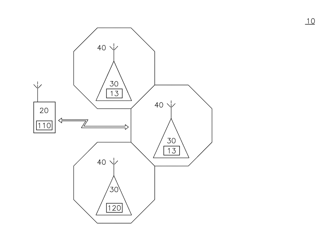 Combined open loop/closed loop method for controlling uplink power of a mobile station