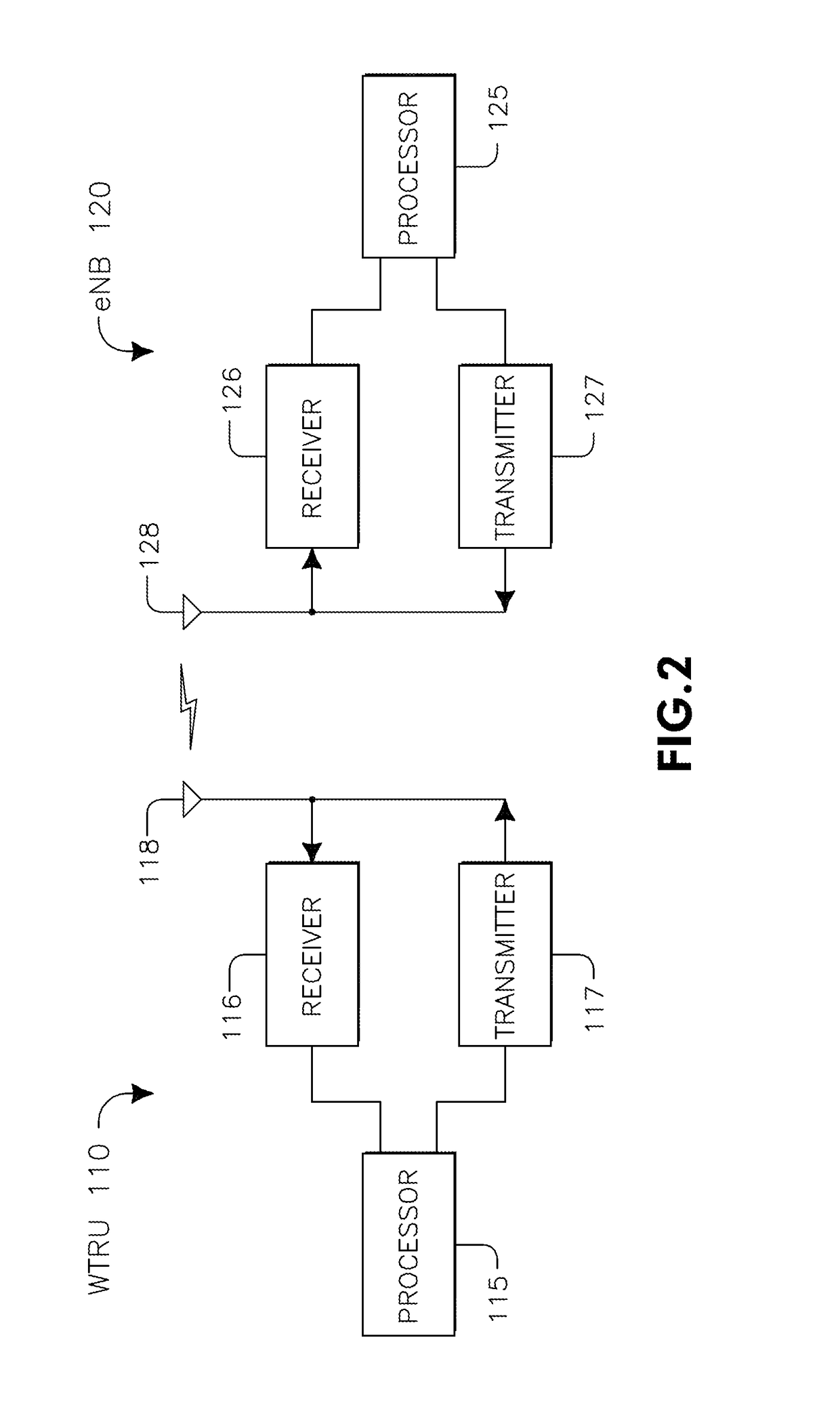 Combined open loop/closed loop method for controlling uplink power of a mobile station