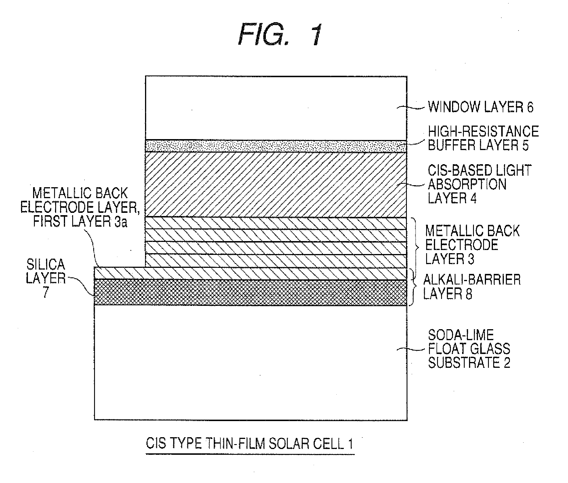 Cis Type Thin-Film Solar Cell and Process for Producing the Same