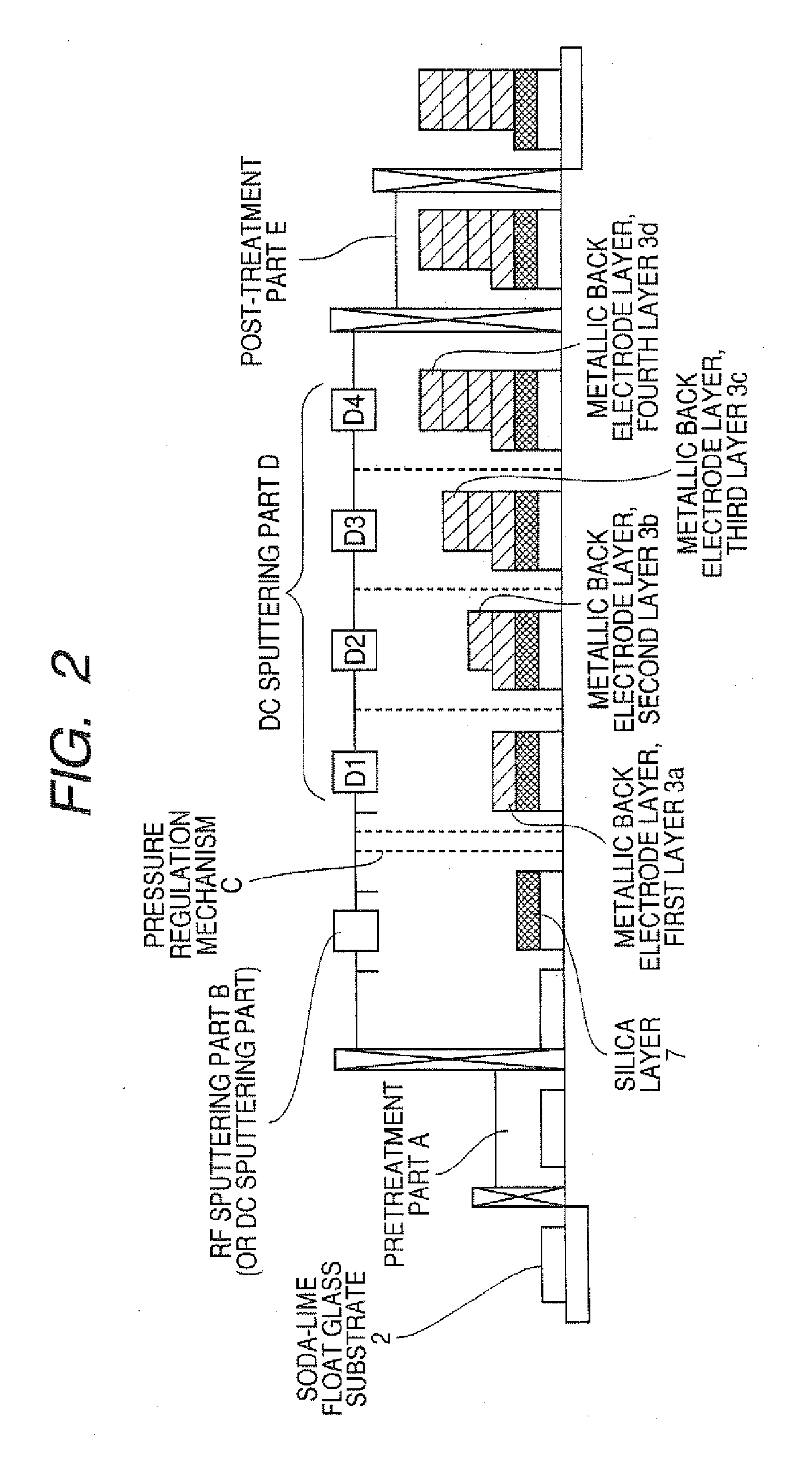 Cis Type Thin-Film Solar Cell and Process for Producing the Same