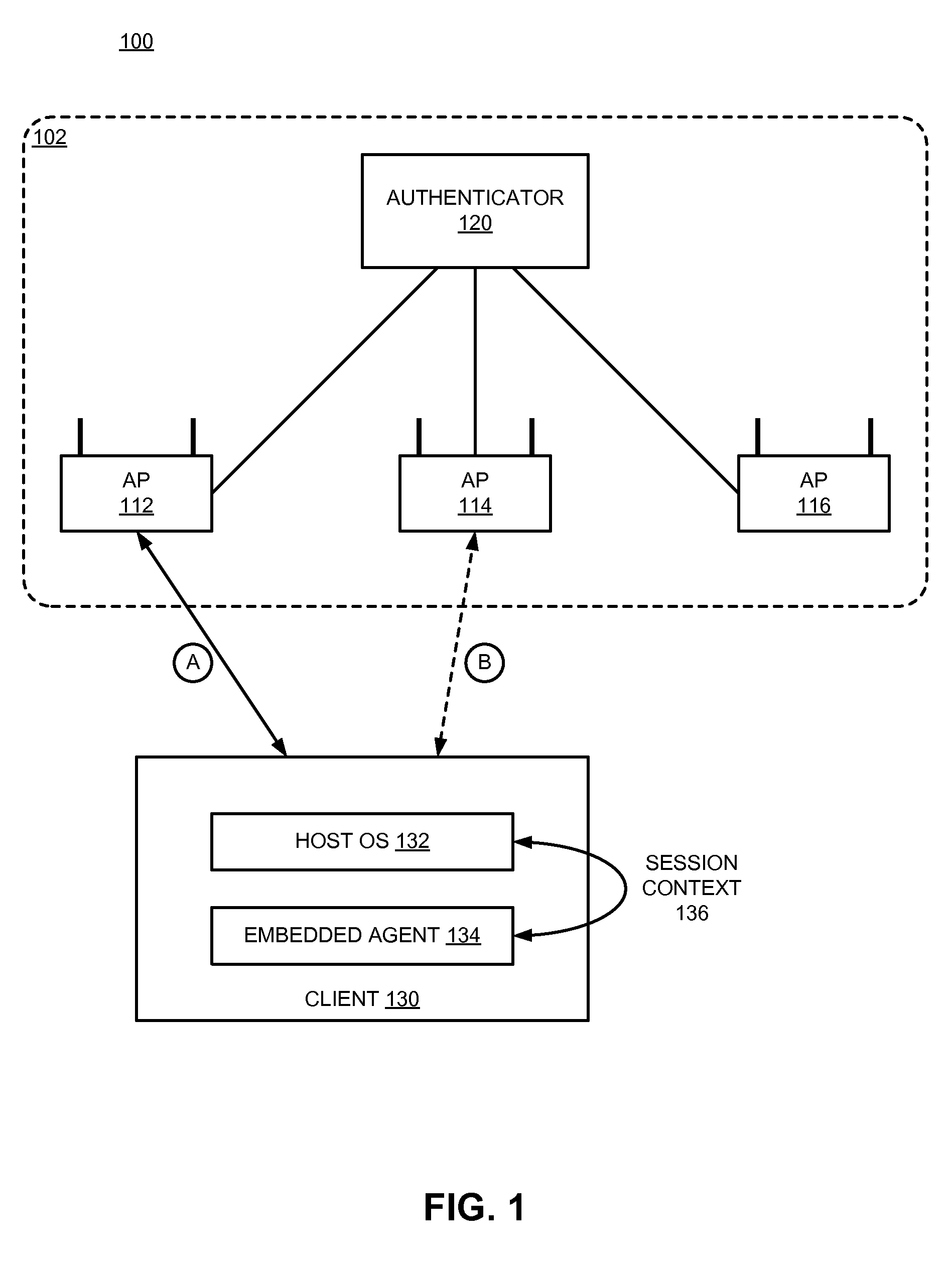Power saving operation of always-connected wireless roaming