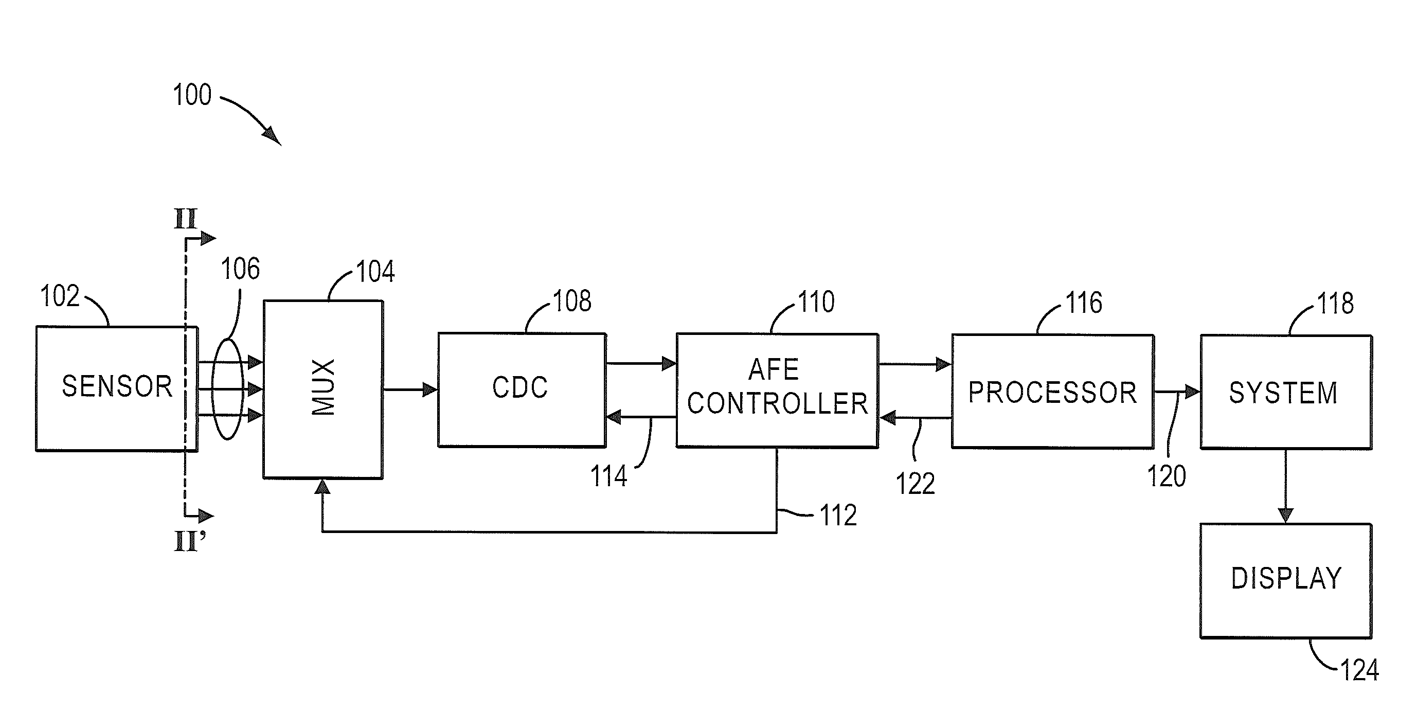 Differential capacitance touch sensor