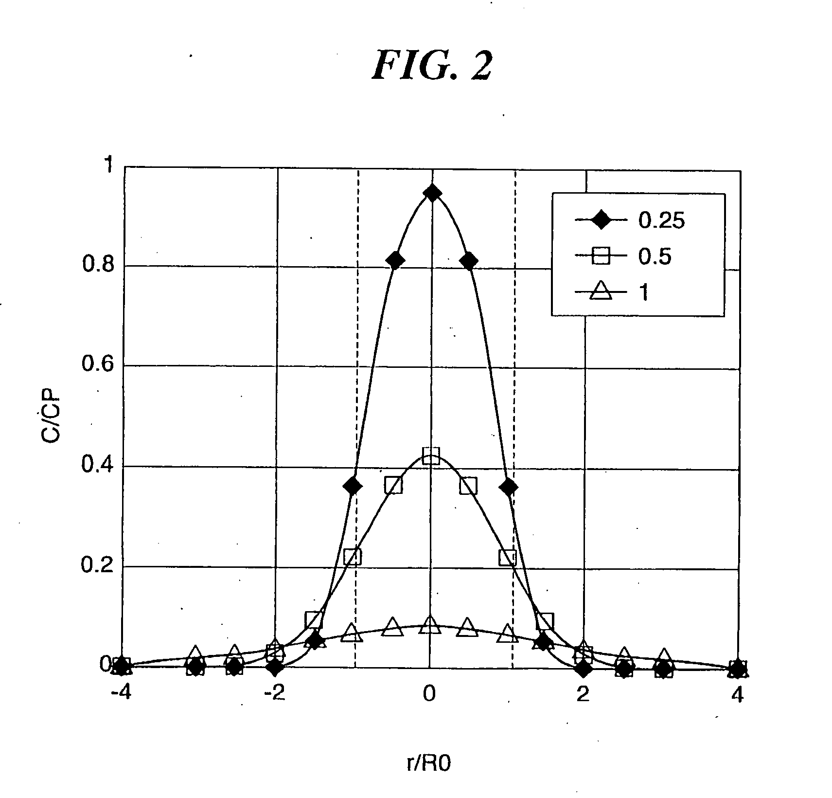 Rolling member and producing method thereof