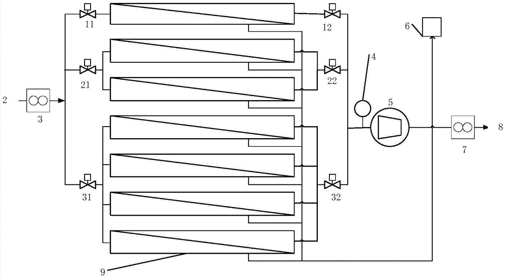 Membrane method oil and gas recovery group control device and using method thereof