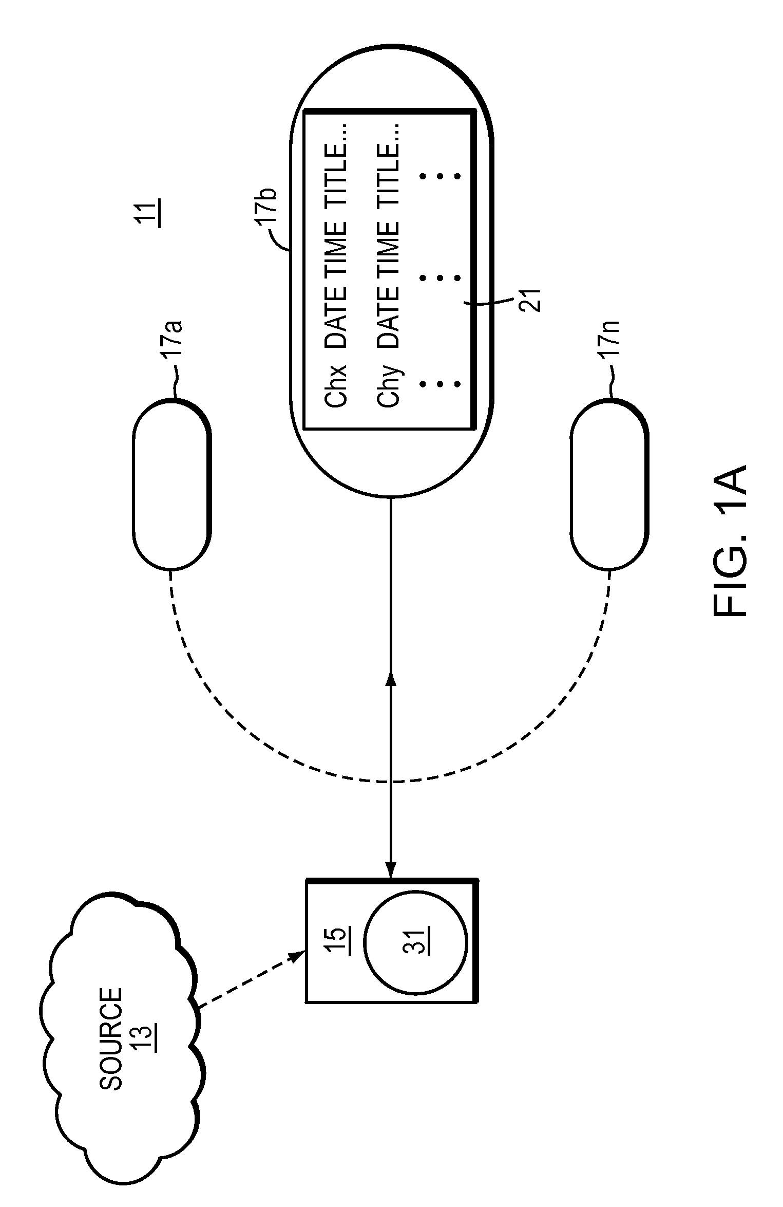 Method and Apparatus for Displaying Interactions With Media by Members of a Social Software System