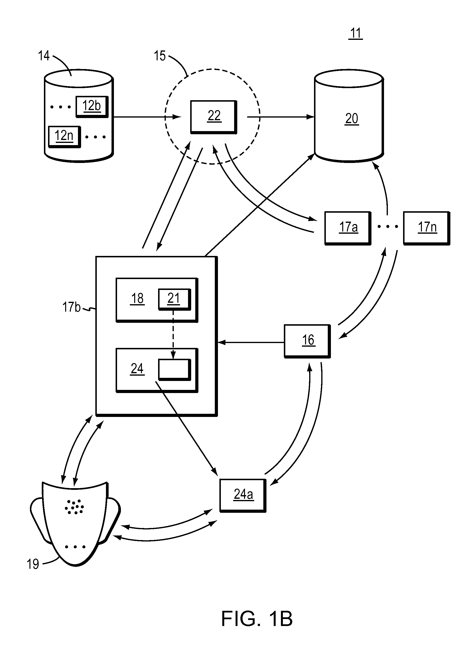 Method and Apparatus for Displaying Interactions With Media by Members of a Social Software System