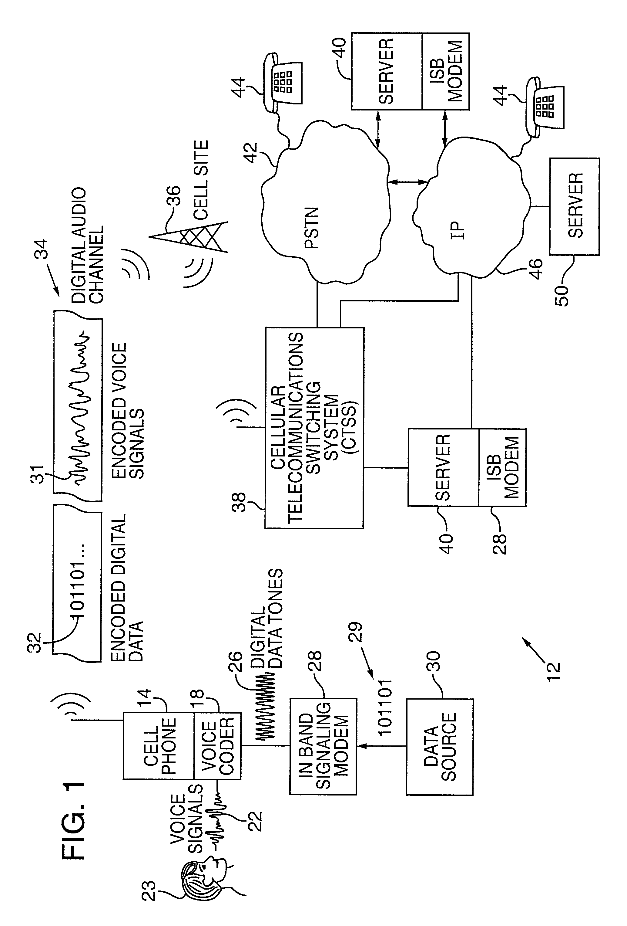 Cellular telephone having improved in-band signaling for data communications over digital wireless telecommunications networks