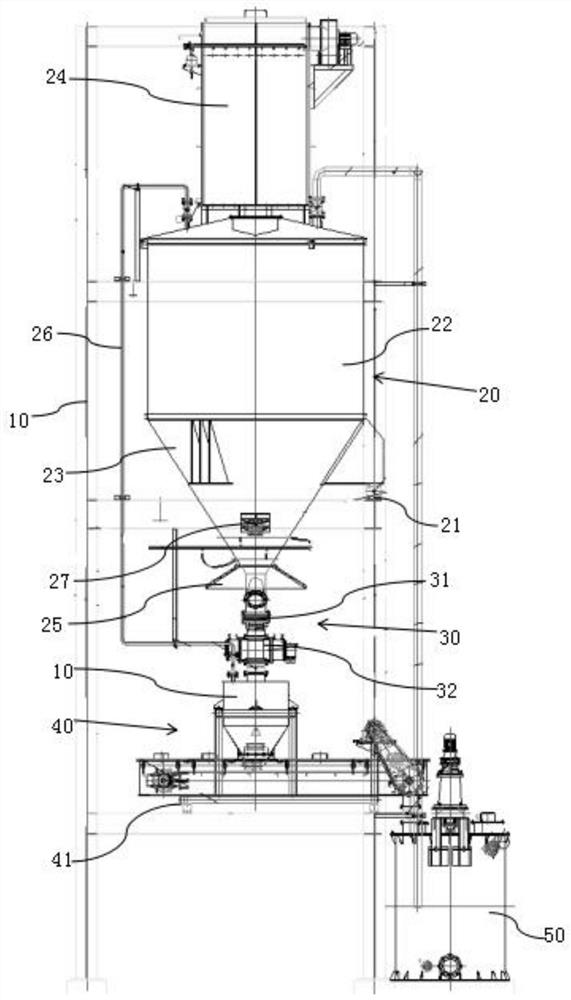 Dosing device