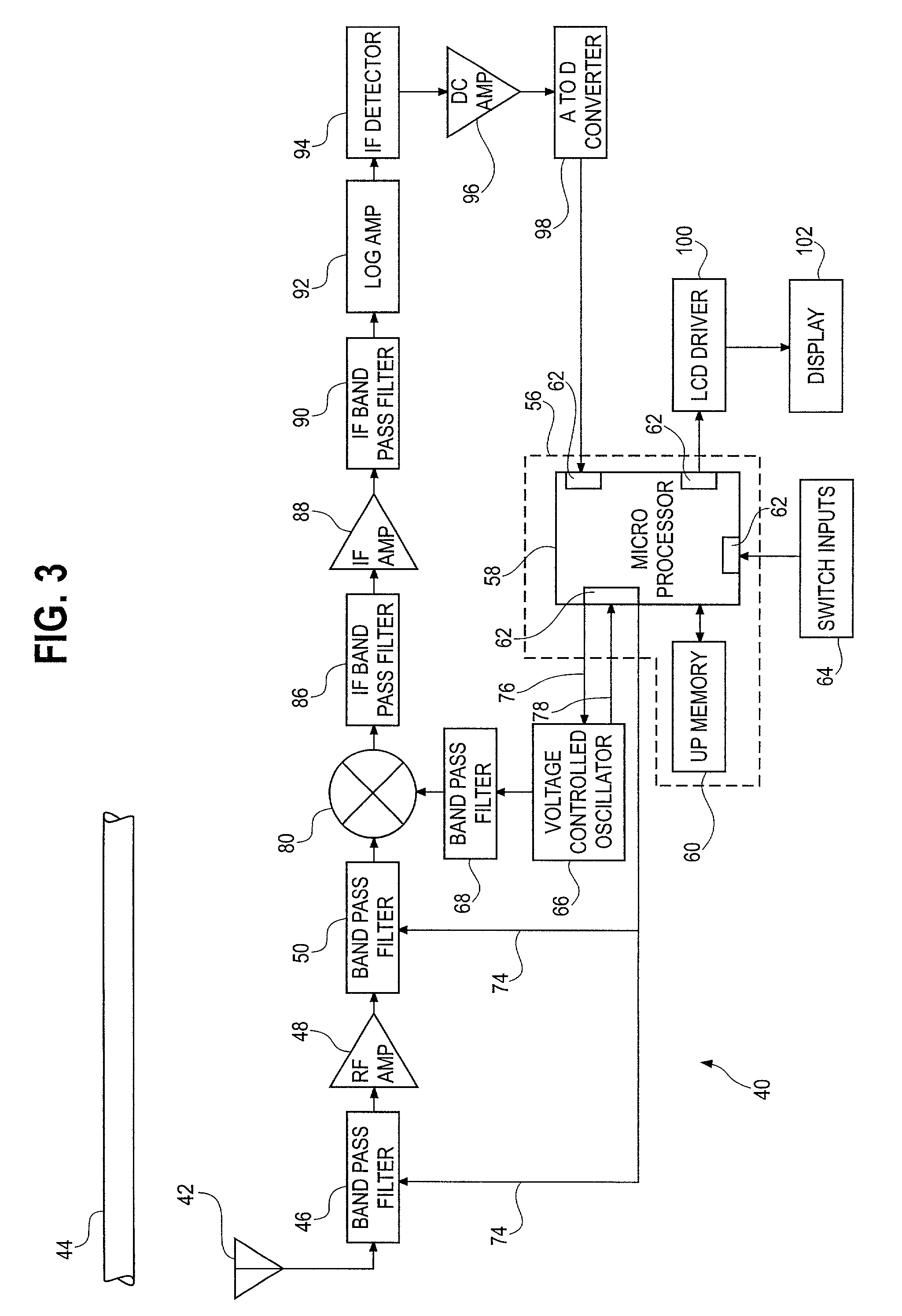 System and method for signal validation and leakage detection