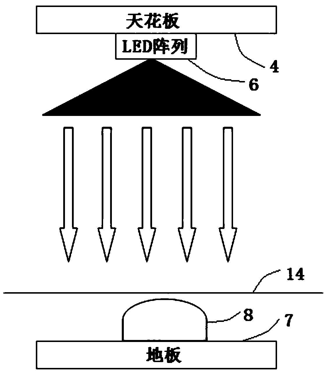 LED visible light communication-based flow density statistics system and method