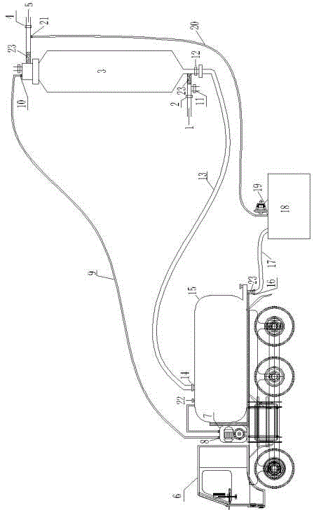 Lossless automated carbon change system and control method