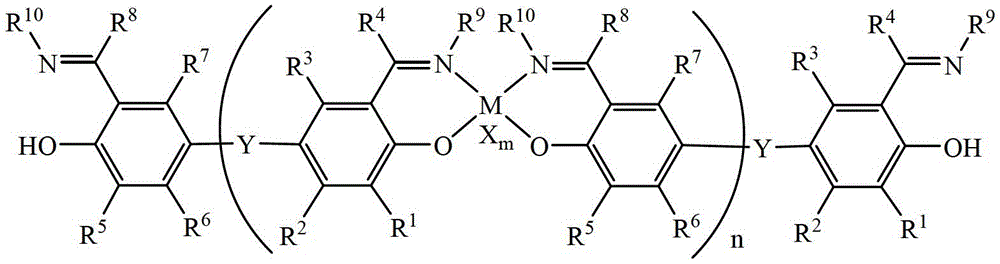 A supported non-metallocene catalyst for ethylene polymerization