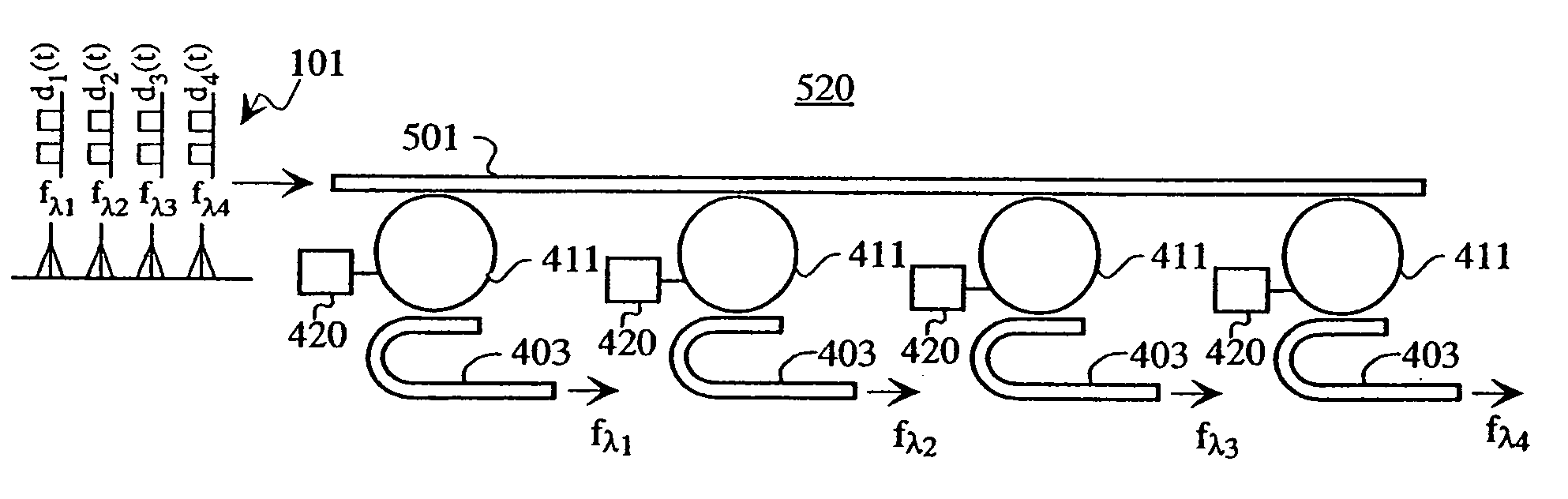 Optical channelizer utilizing resonant microsphere coupling