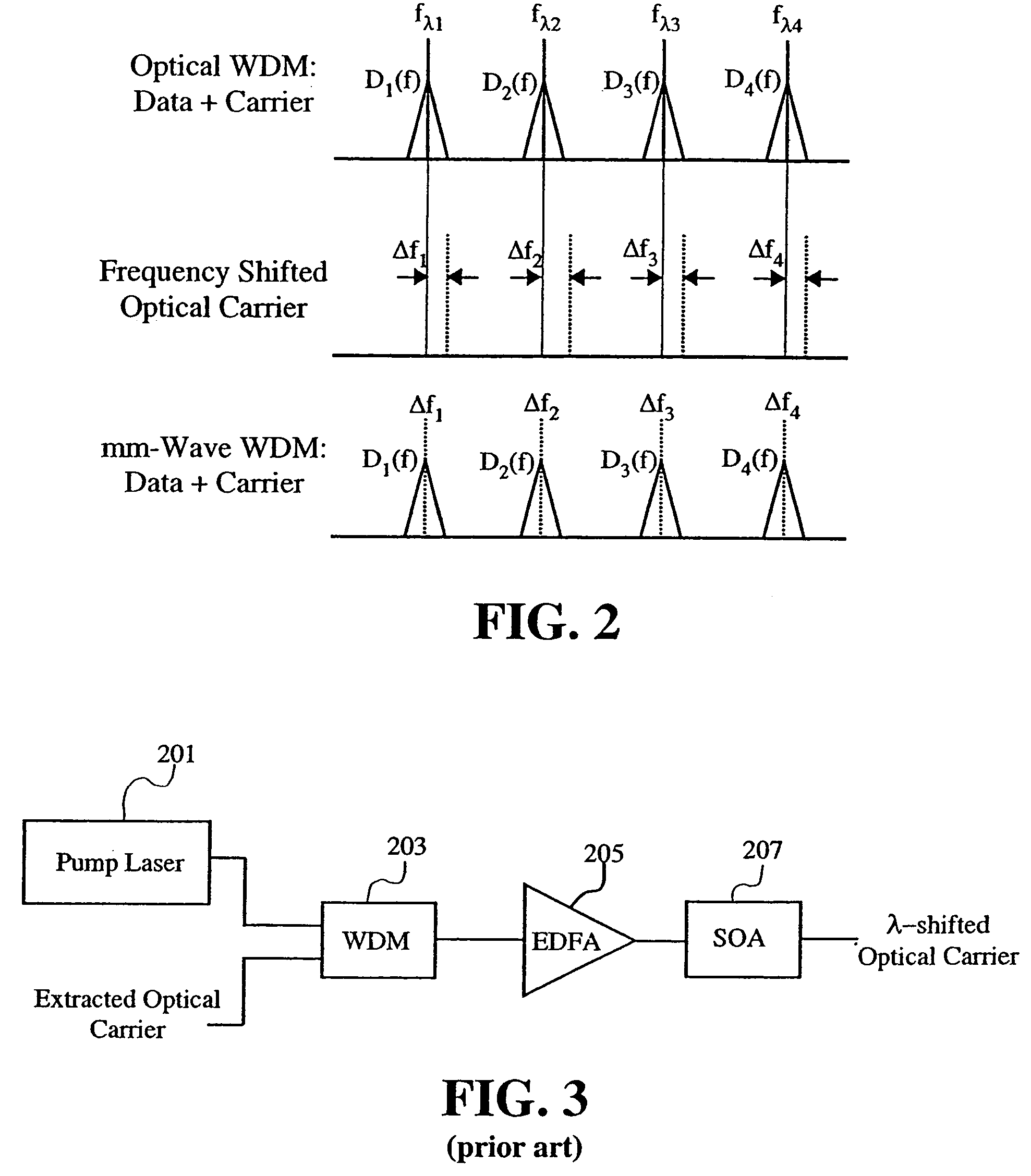 Optical channelizer utilizing resonant microsphere coupling