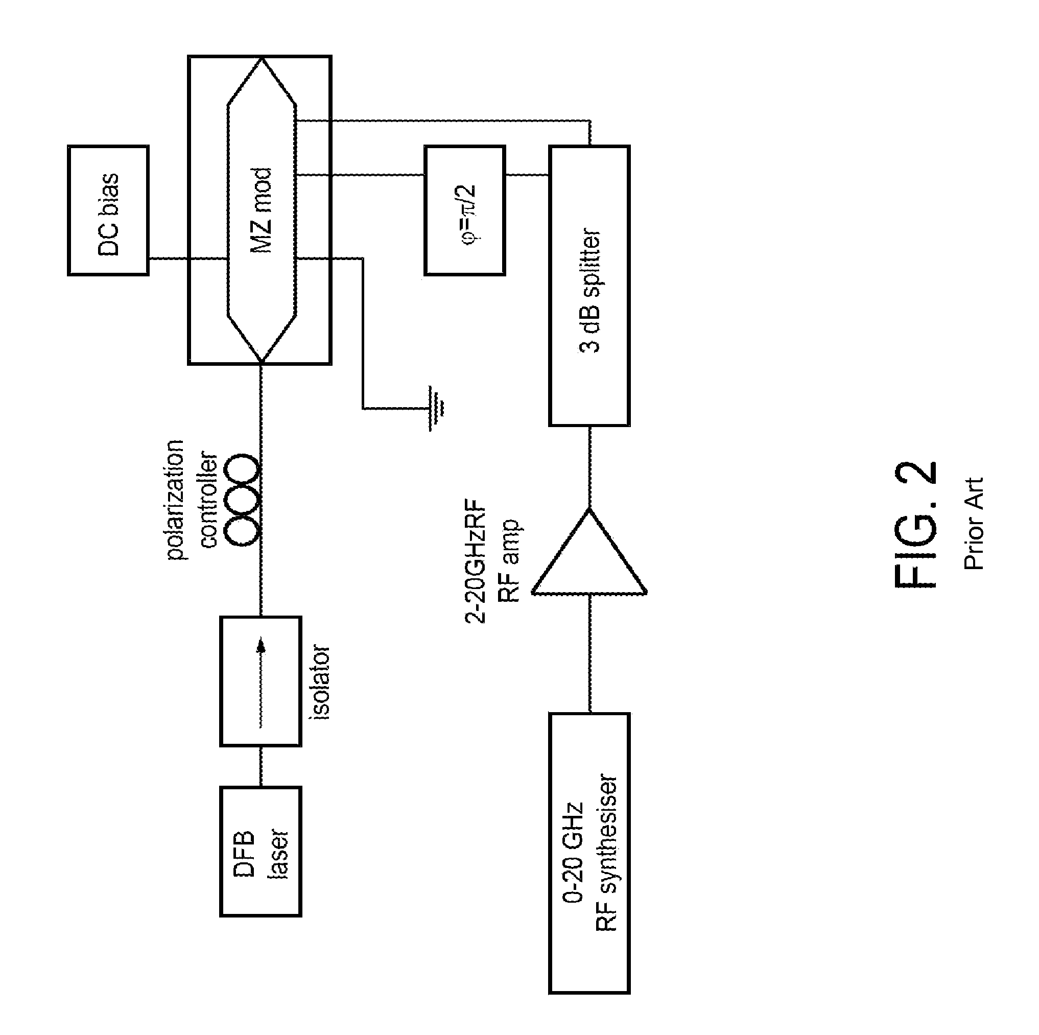 Electro-optical single-sideband modulator