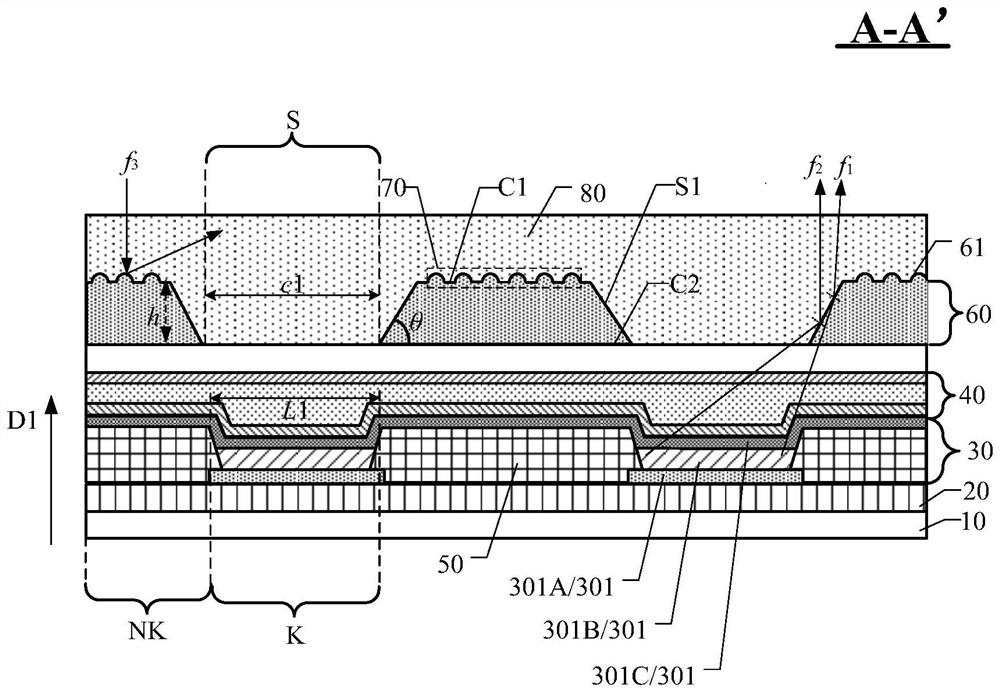 Display panel and display device